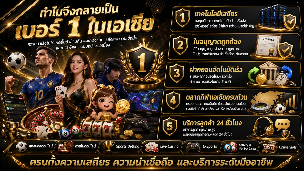 ufa company เบอร์ 1 ในเอเชีย