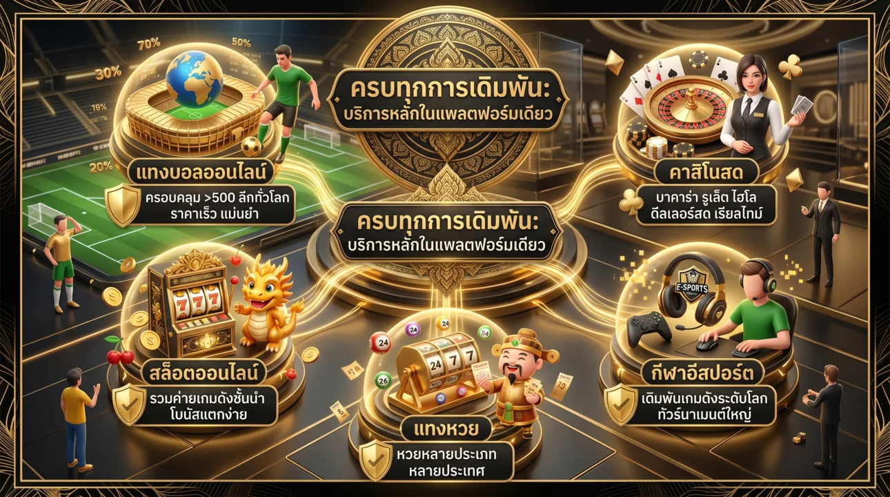 บริการหลักใน UFABET Beer777